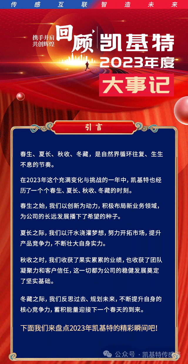 凱基特2023年度大事記盤點 | 踔歷奮發啟新程，乘勢而上序新章