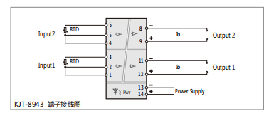 KJT-8943Barrier ??????????????