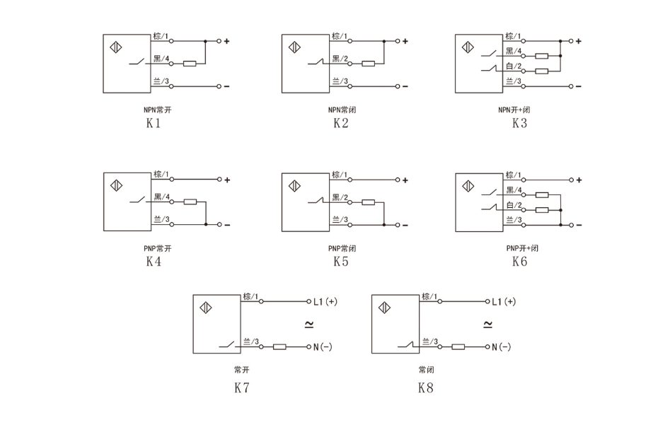 ???????????????????????????????????????????????